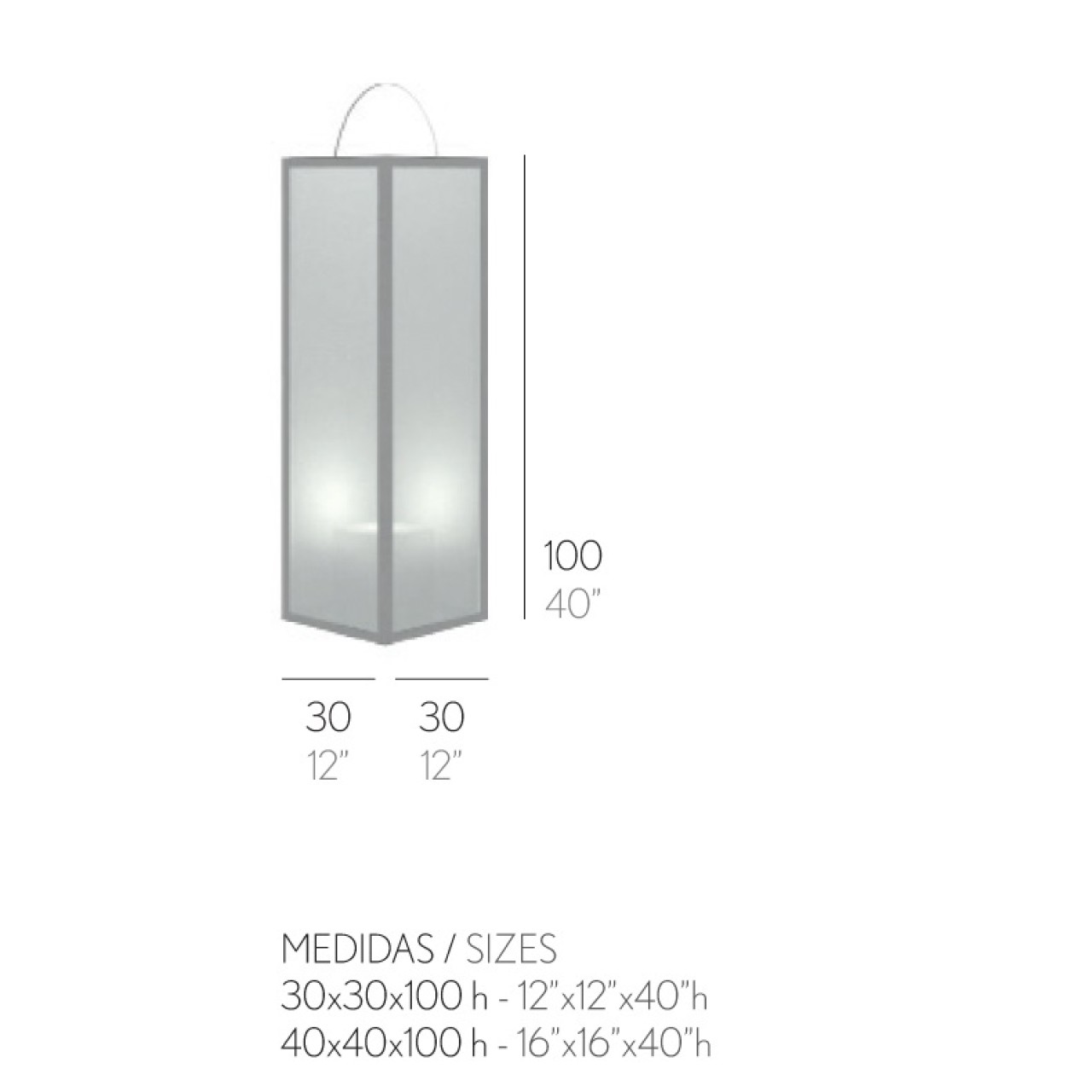 Farol Gigante